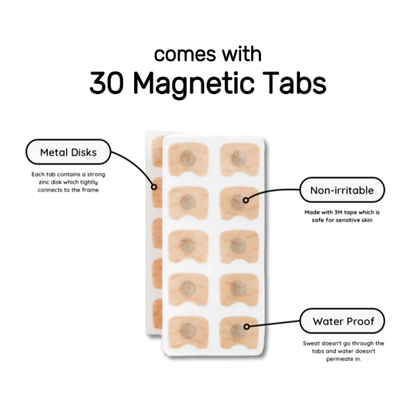 Magnetic Nasal Relief Kit